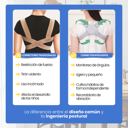 Corrector De Postura Inteligente - Compre 1 Leve 2 🎁