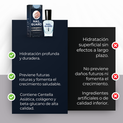 Oceaura - Serum de Unãs + Compra 1 y Llévate 3 GRATIS 🎁